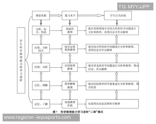 深入探讨广州乒乓球队各成员个人能力的差异与优势分析