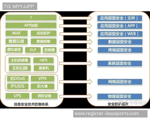 广州极限运动队的防守体系与战术分析探讨极限运动的竞技魅力与挑战