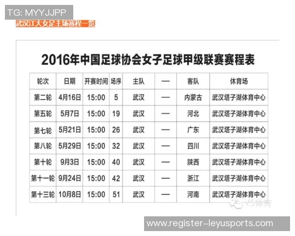 武汉羽毛球队选拔赛心理素质分析及表现评估报告实时数据 武汉羽毛球队选拔赛心理素质分析及表现评估报告实时数据