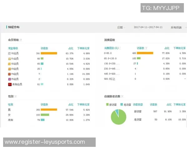 西安飞盘队技术表现分析与战术优化研究报告实时数据
