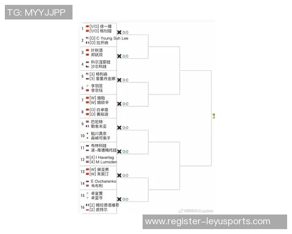 运动最新数据权威发布网球节奏实力榜单揭晓各大球员表现一览无余 运动最新数据权威发布网球节奏实力榜单揭晓各大球员表现一览无余